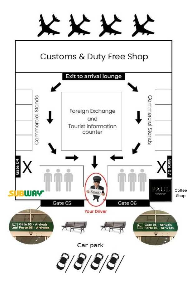 Where Are We Mauritius